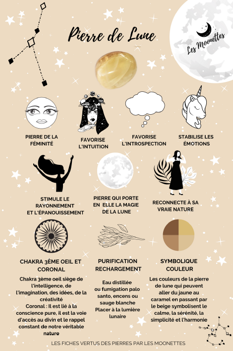 Collier Patricia plaqué or serti d'une pierre de lune orange